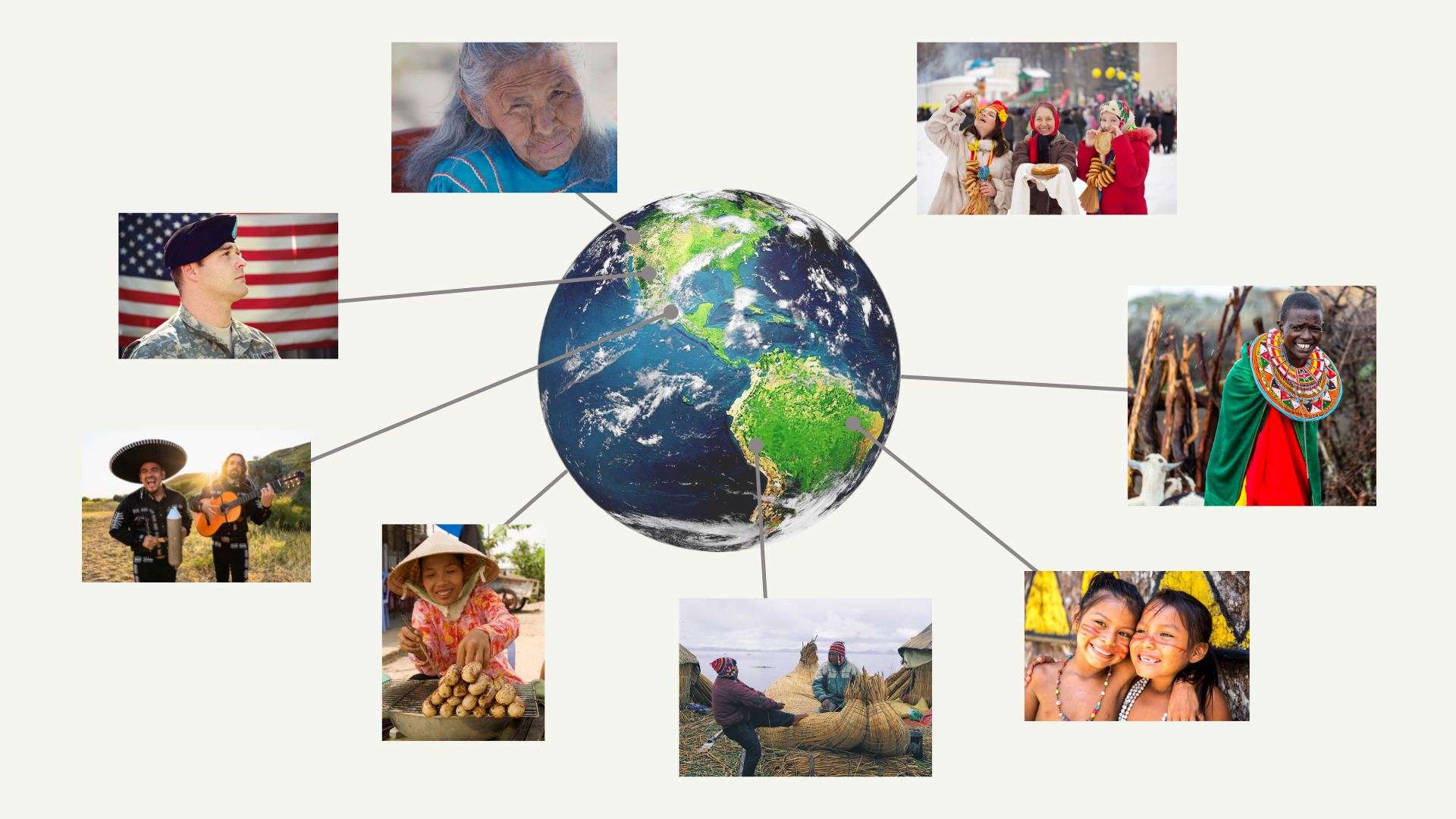 Designing For A Multicultural Audience: Tips And Best Practices